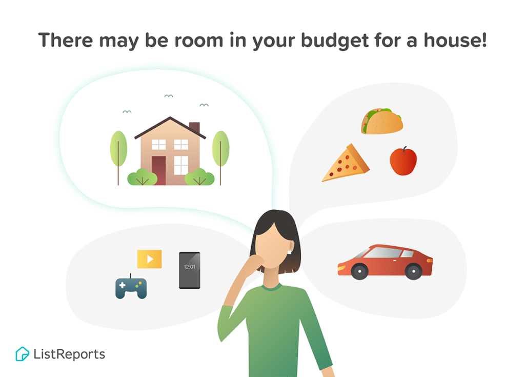 Room In Your Budget