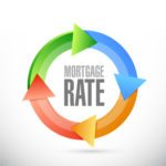 Parrish Mortgage Shoppers